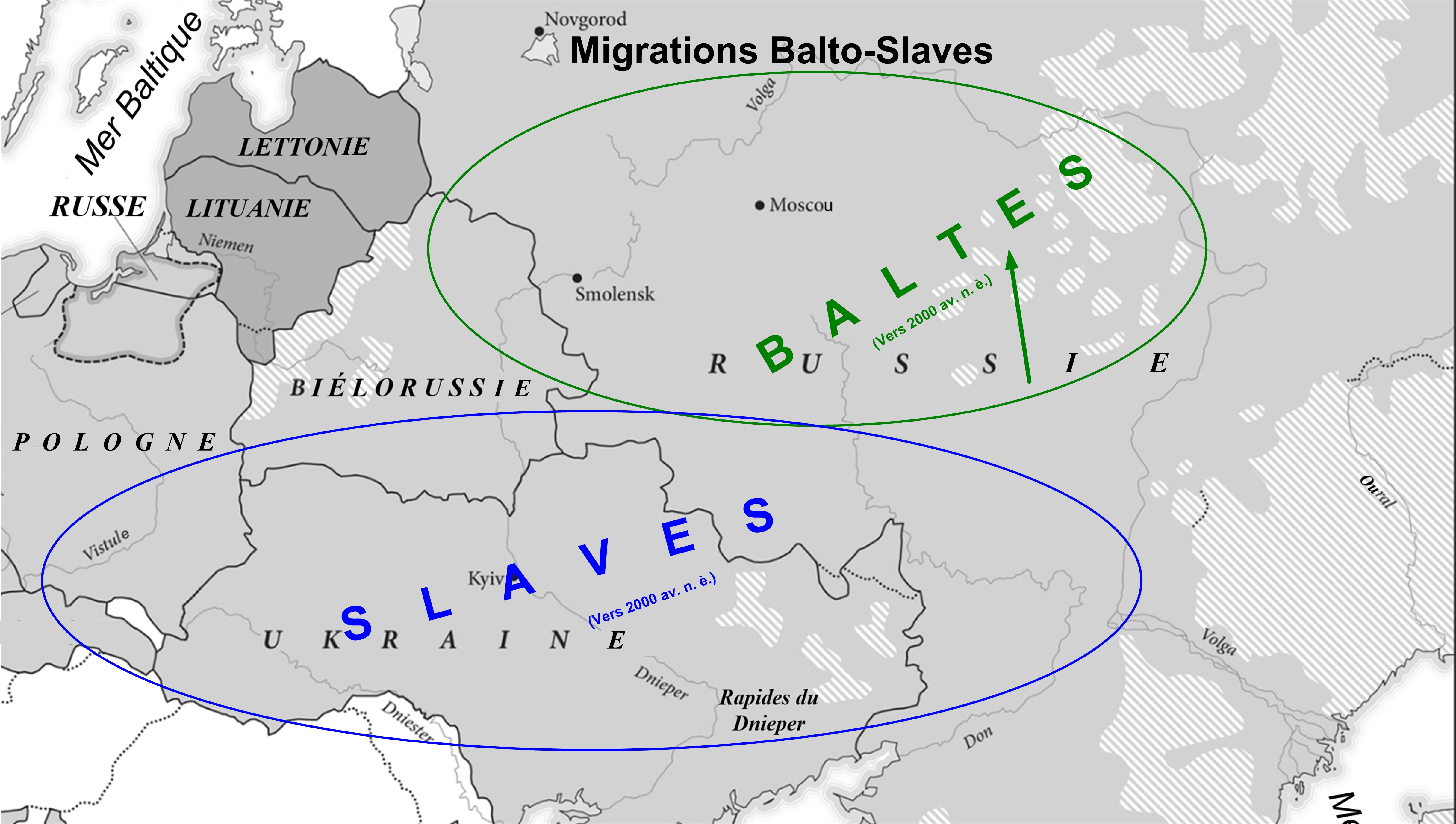 La migration balte