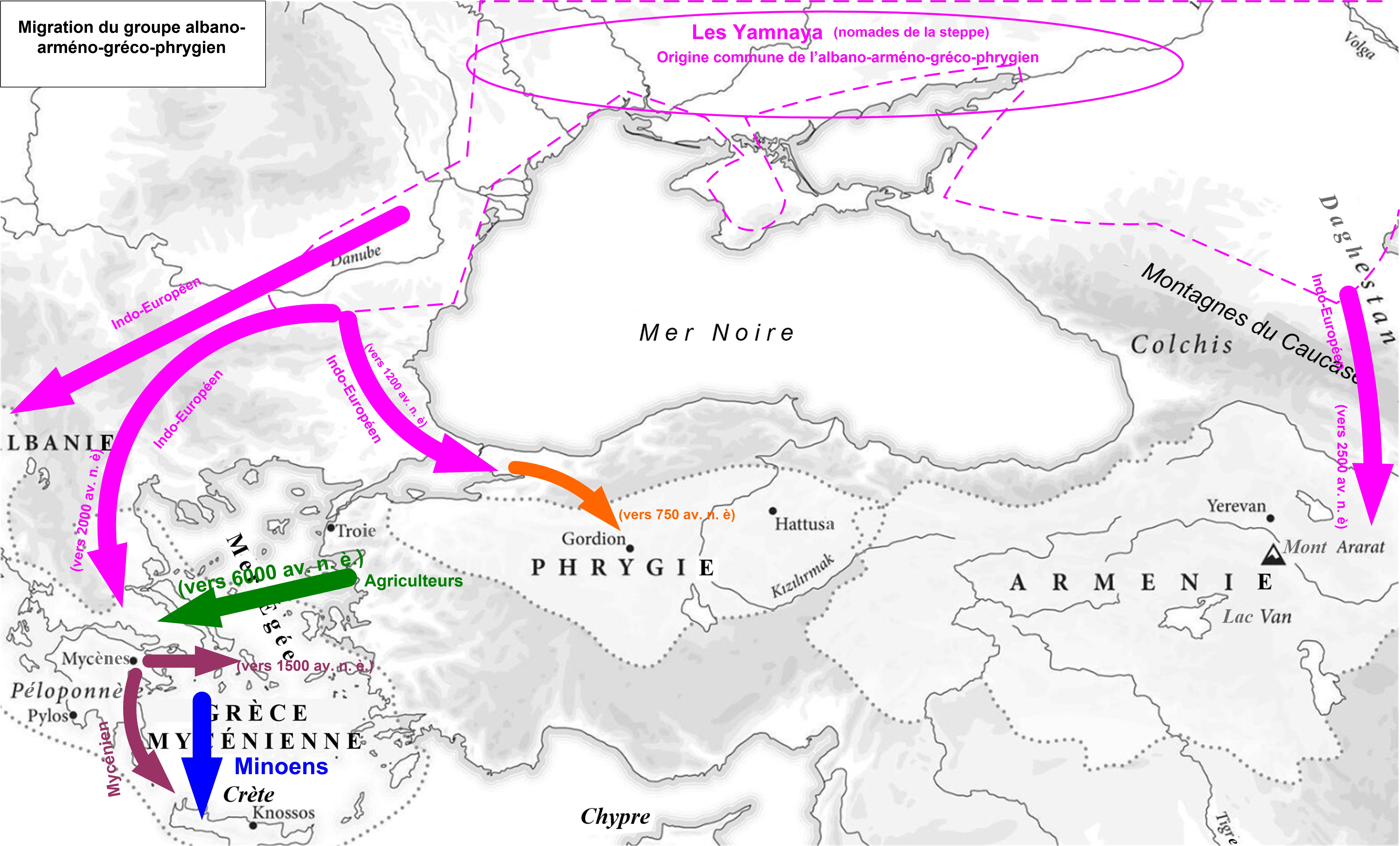 Migration du groupe albano-arm�no-greco-phrygien